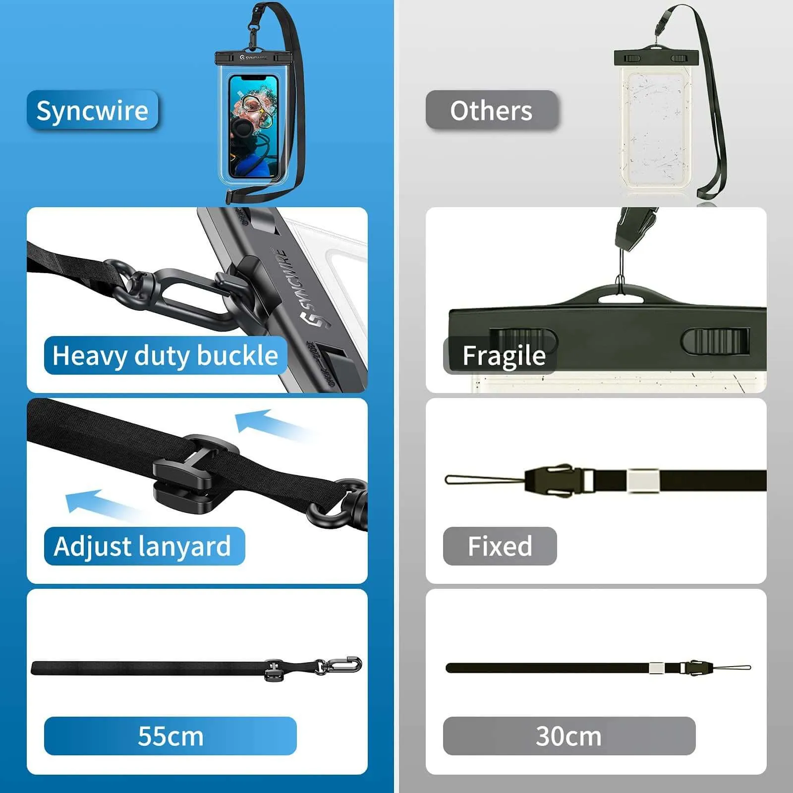 Floatable Waterproof Phone Pouch